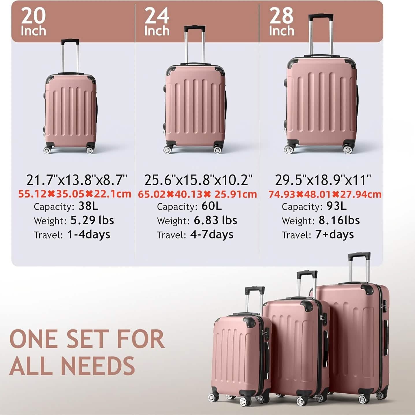 3-Piece Hard Shell Luggage Set - Image 4