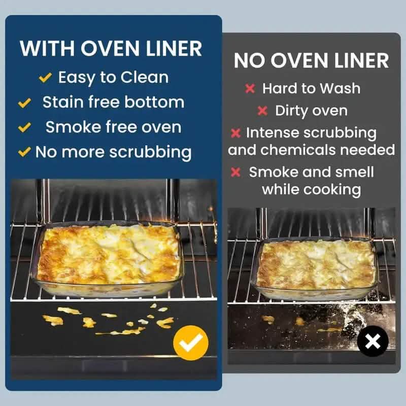 4-Pack: Non-Stick Reusable Oven Liners - Image 9