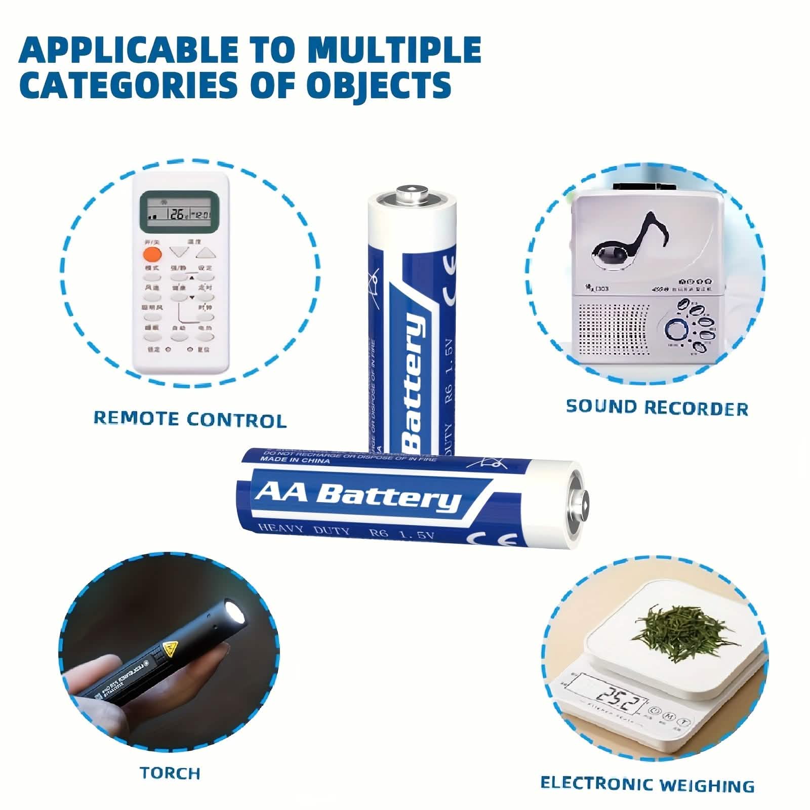 48-Pack: AA + AAA Carbon Battery Combo - Image 6