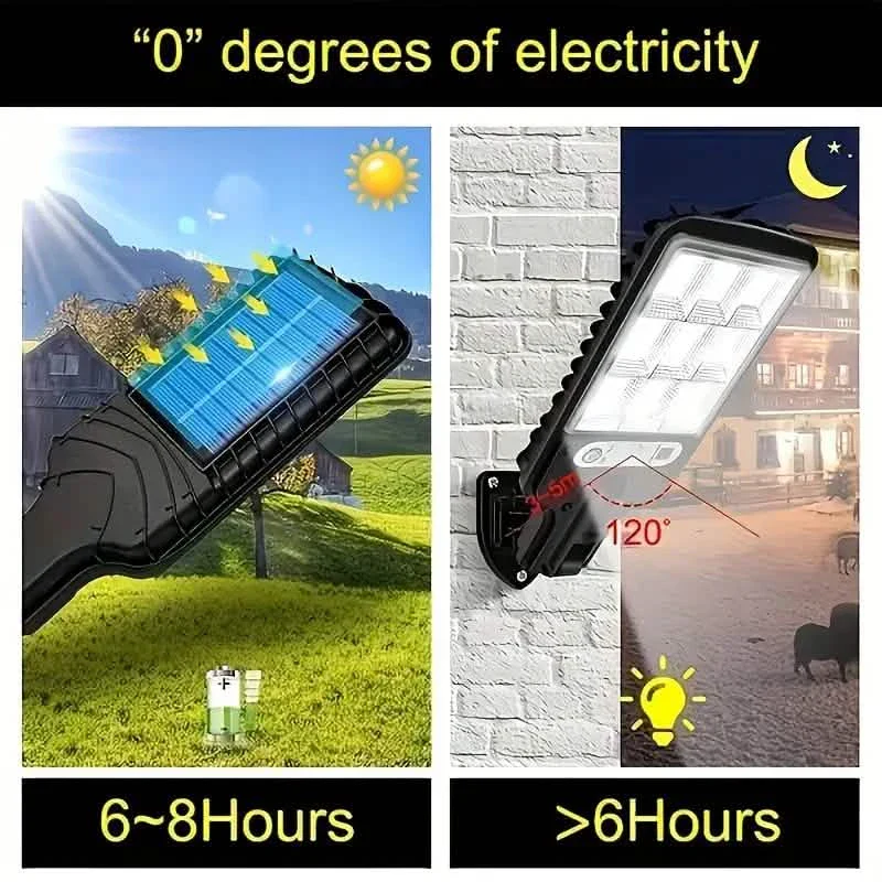 6-Pack: Solar Powered Motion Sensor Outdoor Garden Light - Image 4