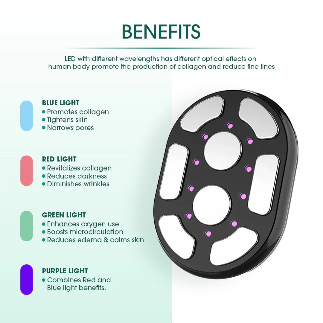 Body Slimming & Contouring Device - Image 5