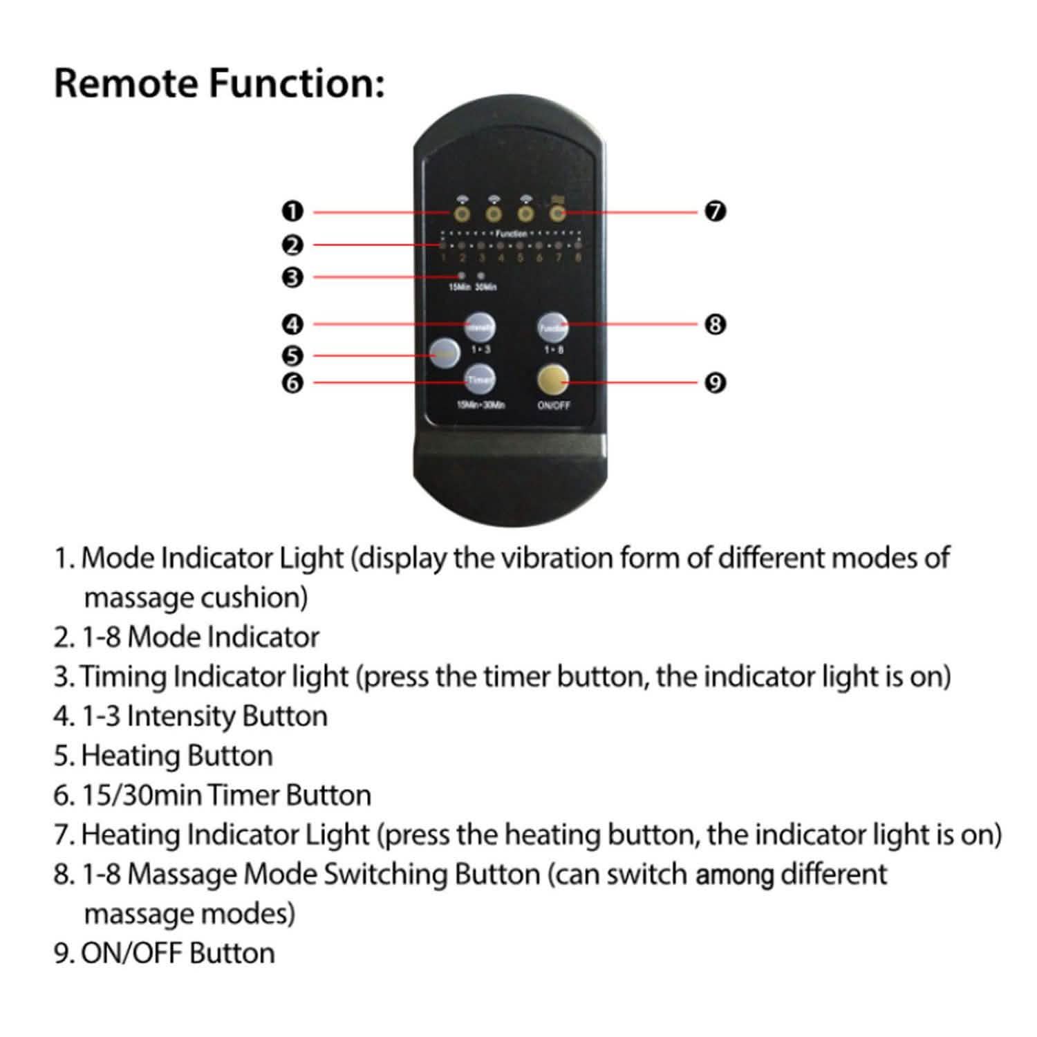 Electric Back Massager Seat Cushion - Image 8