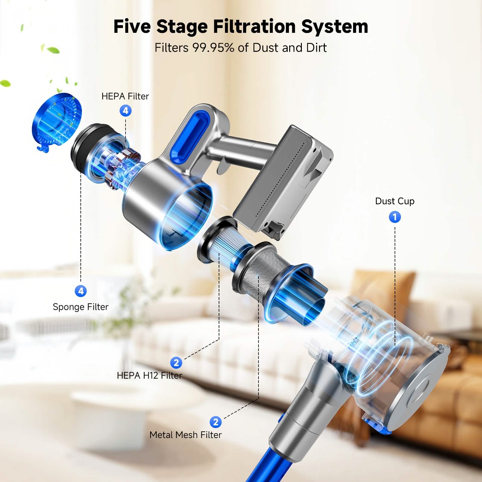 Cordless Vacuum Cleaner - Image 3