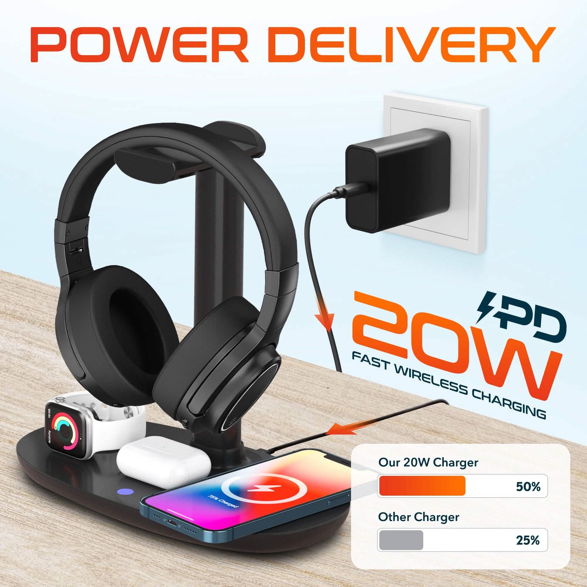 Delton HS1 3-in-1 Wireless Charging Station - Image 4