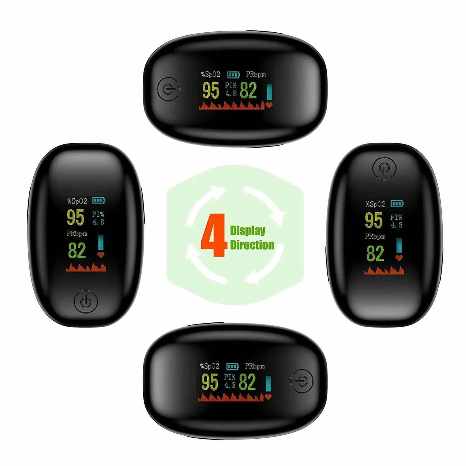 Finger Pulse Oximeter - Image 5