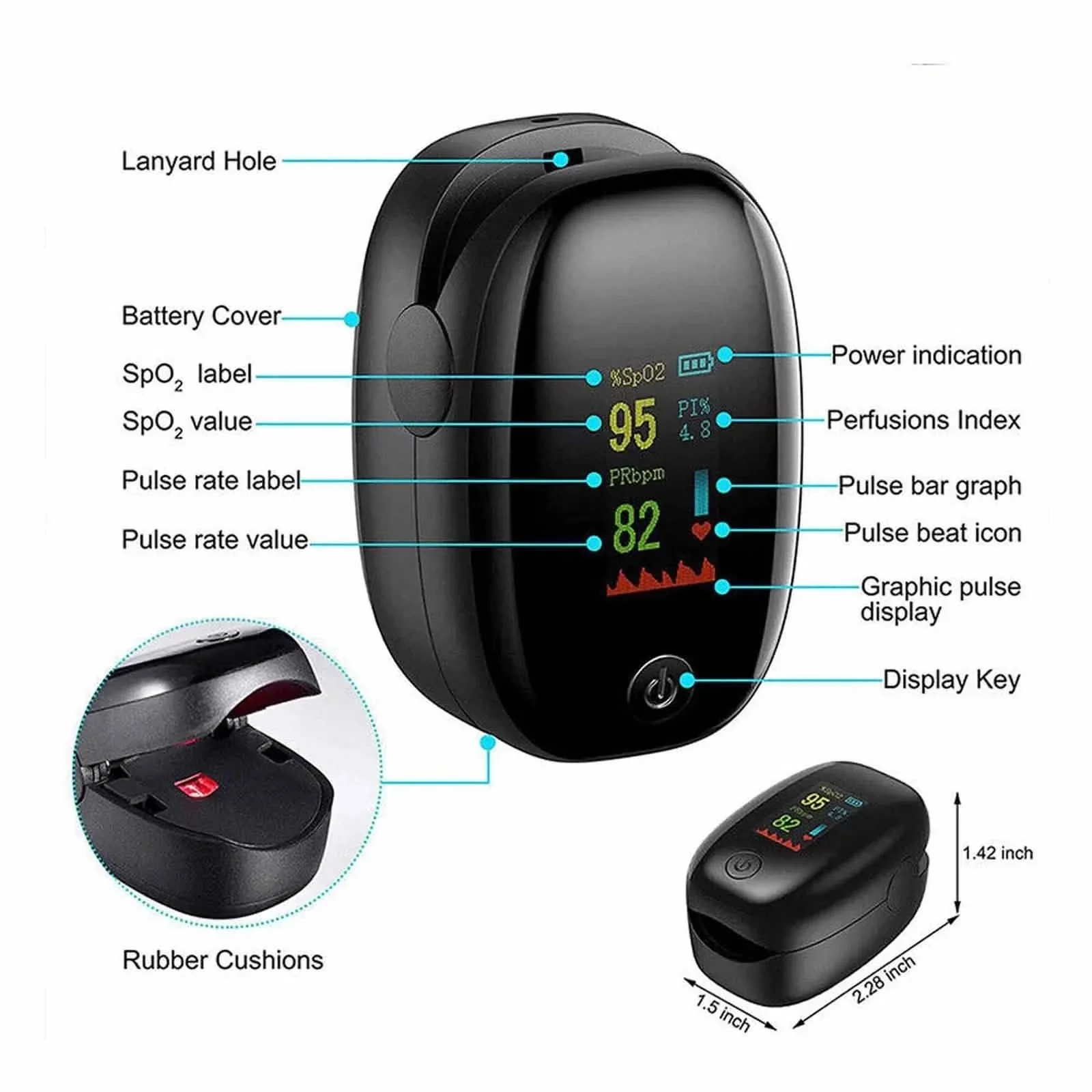 Finger Pulse Oximeter - Image 7