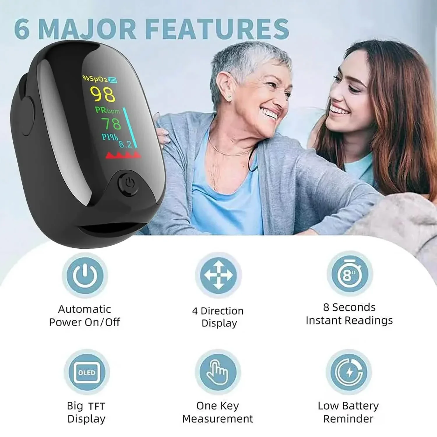 Finger Pulse Oximeter - Image 8