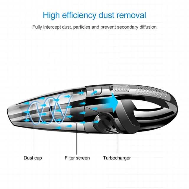 Cordless High-Power Car Vacuum - Image 3