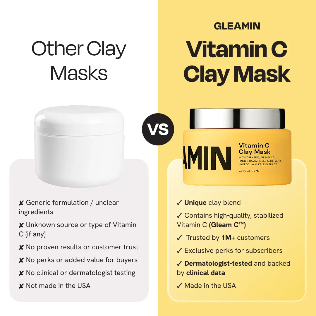 Jumbo Vitamin C Clay Mask - Image 5