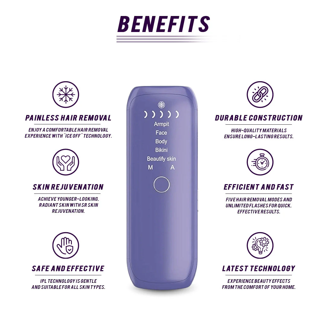 Laser IPL Hair Removal - Image 3