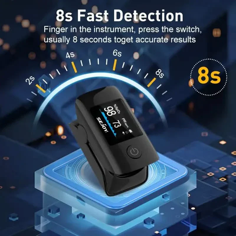 Oximeter & Digital Blood Pressure Monitor - Image 3