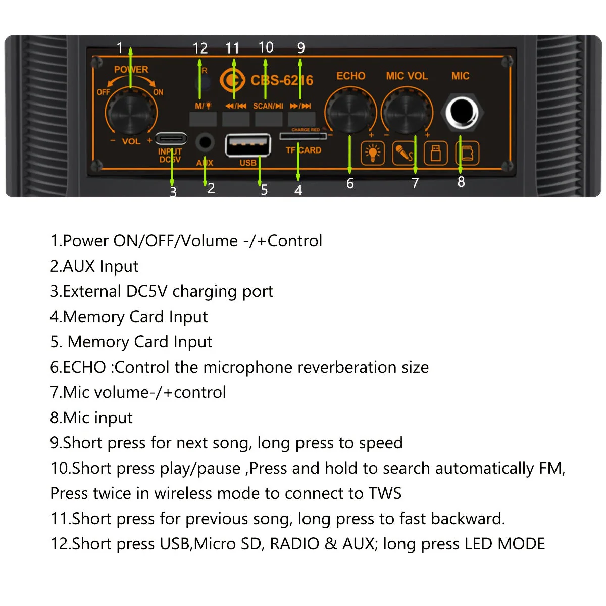 Portable Bluetooth PA Speaker with Dual Subwoofers - Image 14