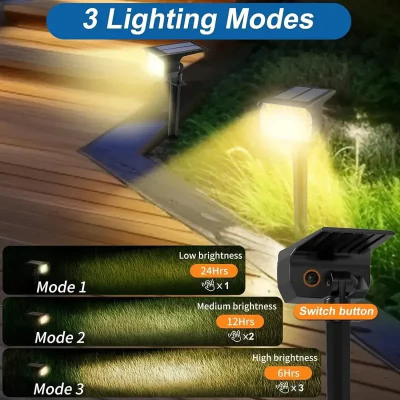 Solar Spot Lights and Solar Motion Sensor Spotlights - Image 7