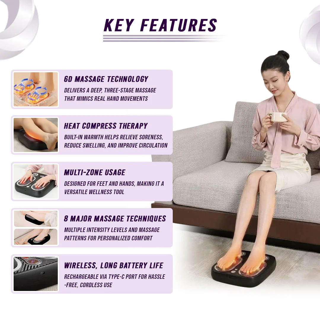 Deep Tissue Foot Massager with Heat - Image 3