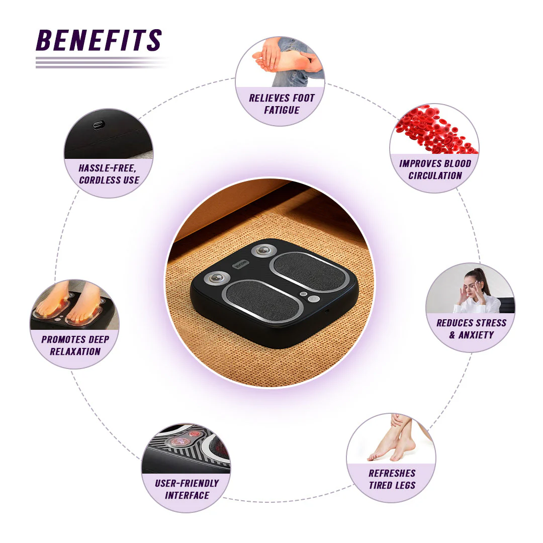 Deep Tissue Foot Massager with Heat - Image 4