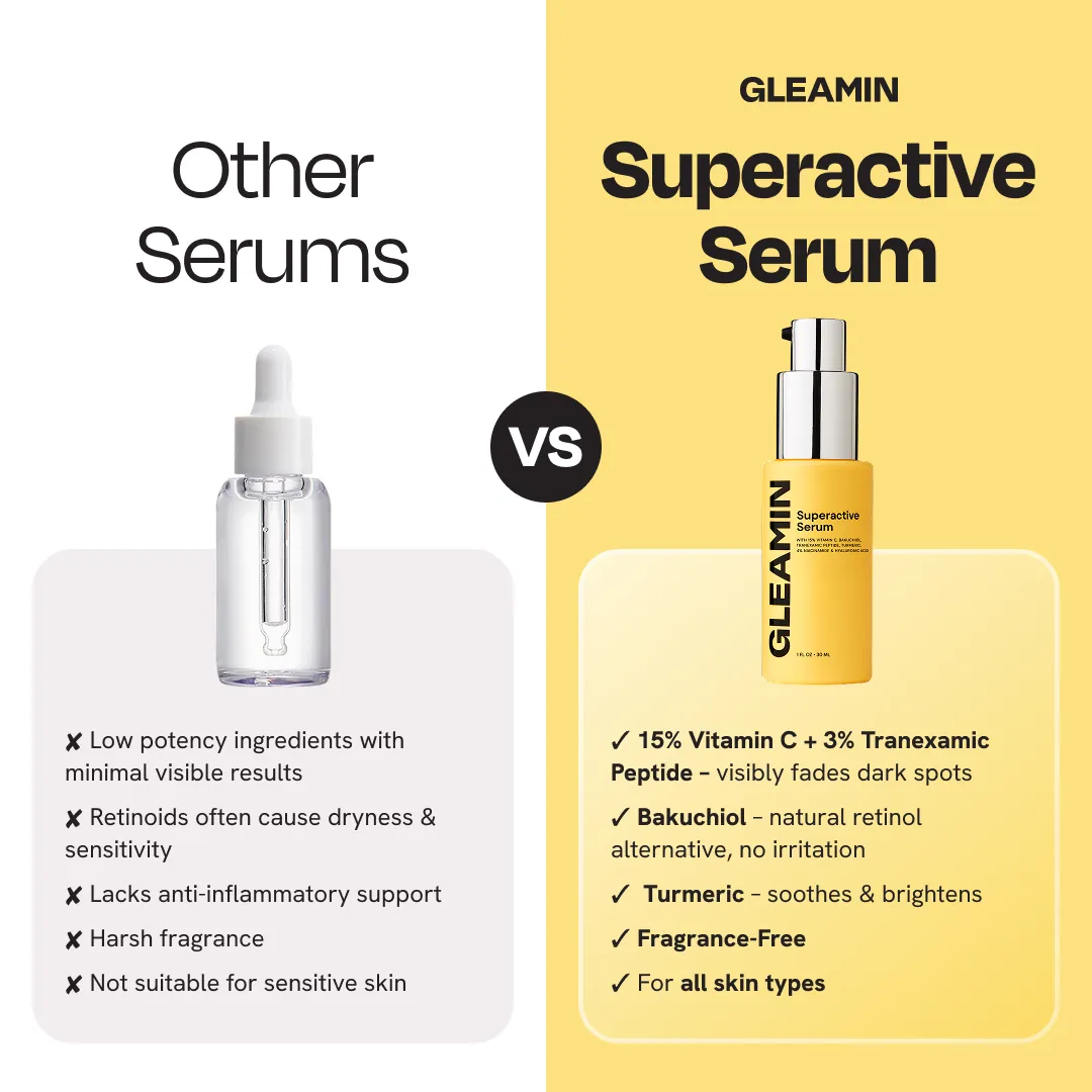 Superactive Serum - Image 9
